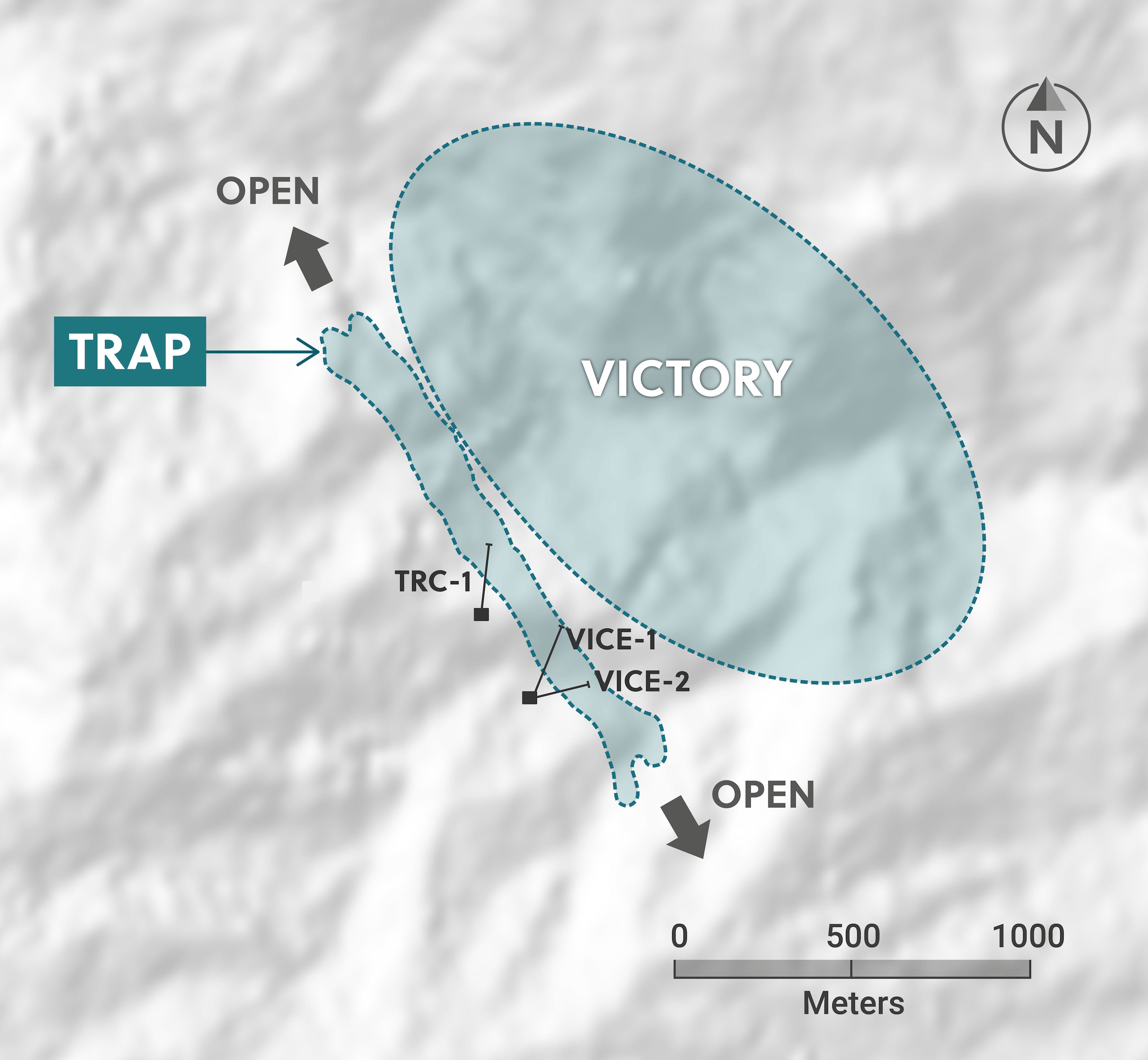 Trap & Victory Targets