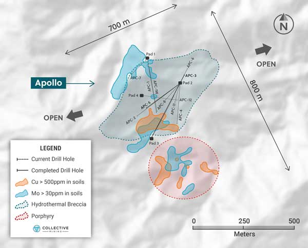 Plan View of the Apollo Target Area Outlining the Porphyry and Breccia Targets