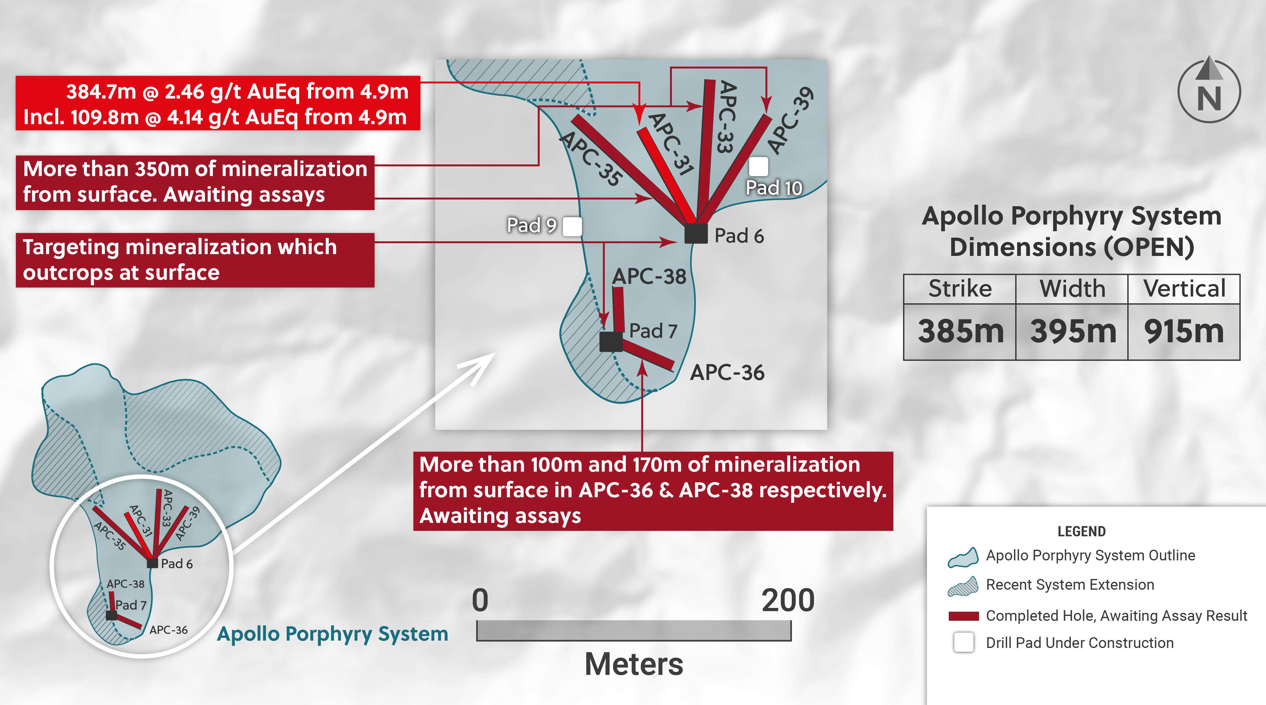 Plan View of the Apollo Porphyry System (formerly known as the Main Breccia Discovery) Highlighting Drill Hole APC-31