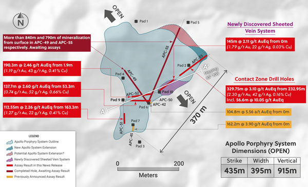 Figure 1: Plan View of Drilling Highlighting Drill Holes APC-50, APC-51, APC-52 and APC-53 